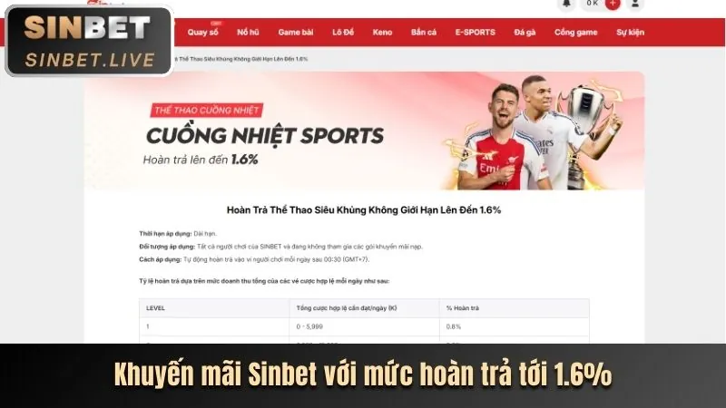 Thưởng nạp tiền hàng ngày và hàng tuần